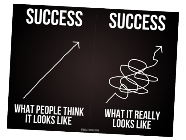 Success (what it really looks like) TG ver