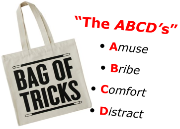 The ABCDs